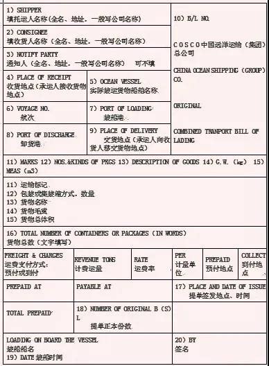 进出口许可证-香港济民药业
