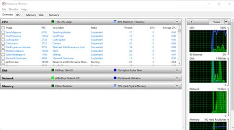 Image result for Resource Monitor Network Activity