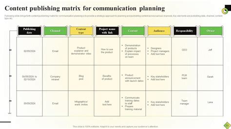 Communication Plan Matrix Template 的图像结果