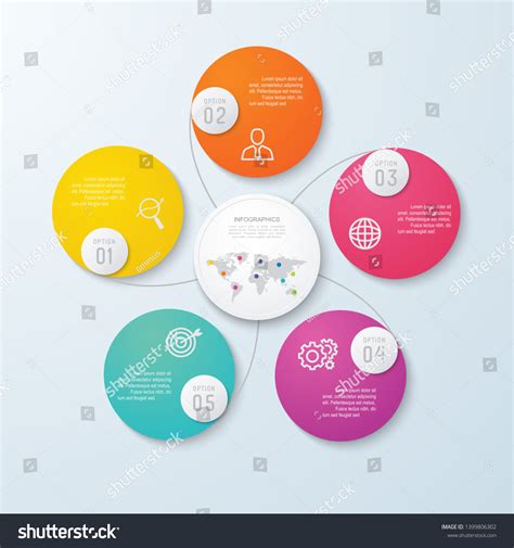 Graphical Timeline 的图像结果