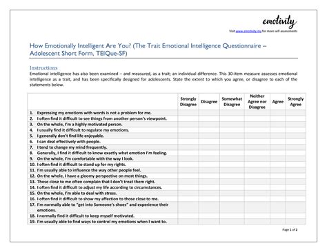 How-Emotionally-Intelligent-Are-You-The-Trait-Emotional-Intelligence ...