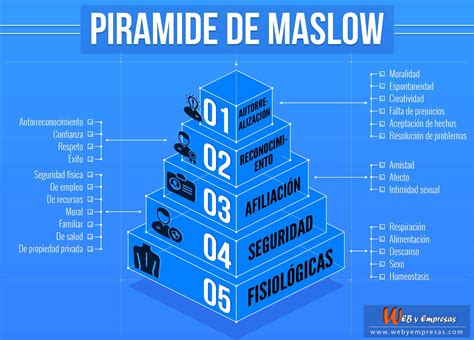 Image result for Java Course