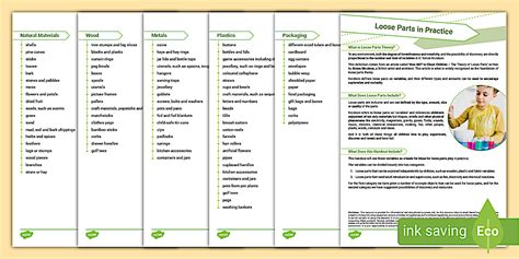 Loose Parts in Practice (teacher made) - Twinkl