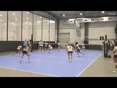 8/16/20 Training at Triangle Volleyball Club in Raleigh, NC #5 - YouTube