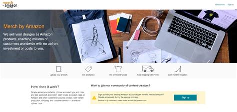 Merch Amazon.com 的图像结果
