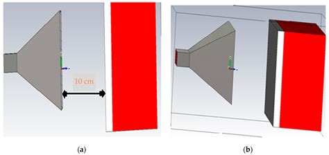 A Microwave Reflectometry Technique for Profiling the Dielectric ...