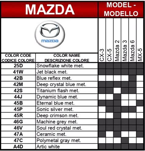 Image result for Mazda Color Code 42M