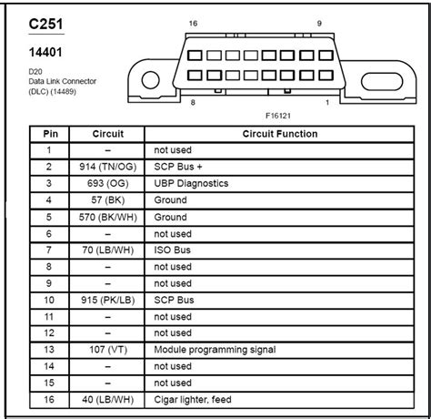 Dodge Keyless Entry Programming 的图像结果