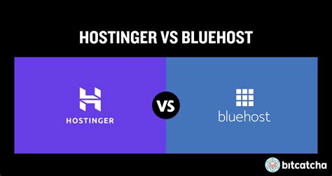 Hostinger vs Bluehost: Planes y Precios, Características, Rendimiento ...