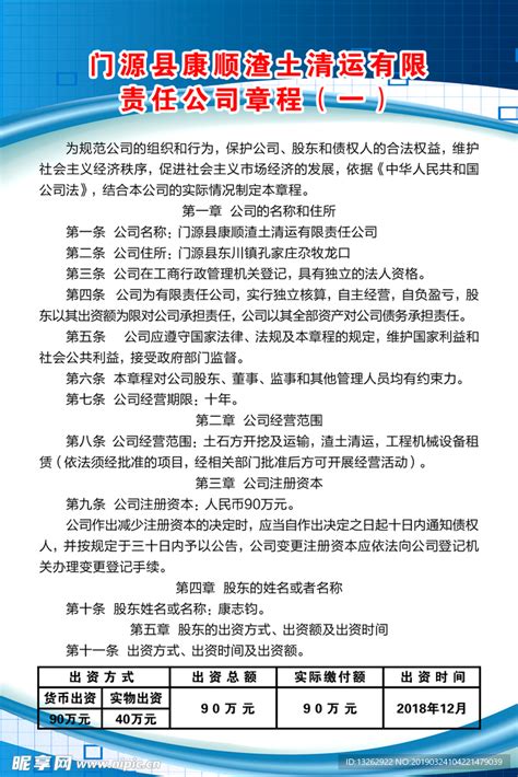 有限责任公司章程设计图__展板模板_广告设计_设计图库_昵图网nipic.com