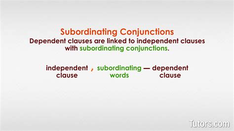 Image result for Complex Sentence Structure