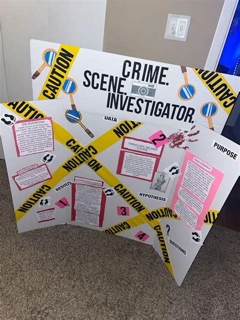 Best 12 Project Poster Board – Artofit