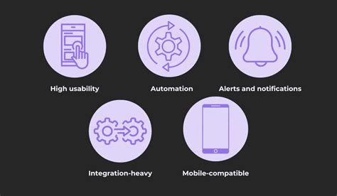 Image result for Data Issues Tracking