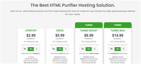 Image result for HTML Web Service Hosting
