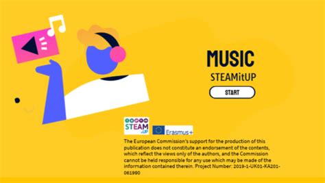 Image result for Music Introduction Topic