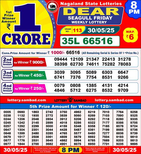 Dear Lottery Result Yesterday 8pm