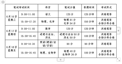 甘肃兰州中考时间2021具体时间科目安排：6月16日-18日