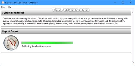 C# System.diagnostics 的图像结果