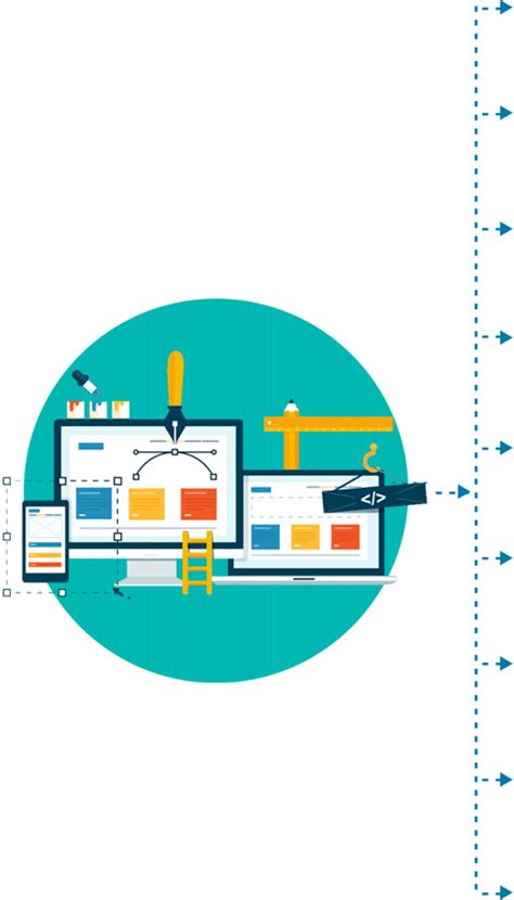 Multivariate Testing Example 的图像结果