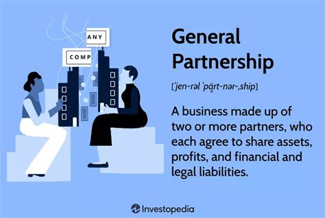 General Partnership Compensation 的图像结果