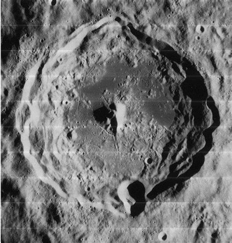 Image result for Enhance Images Dataset Python