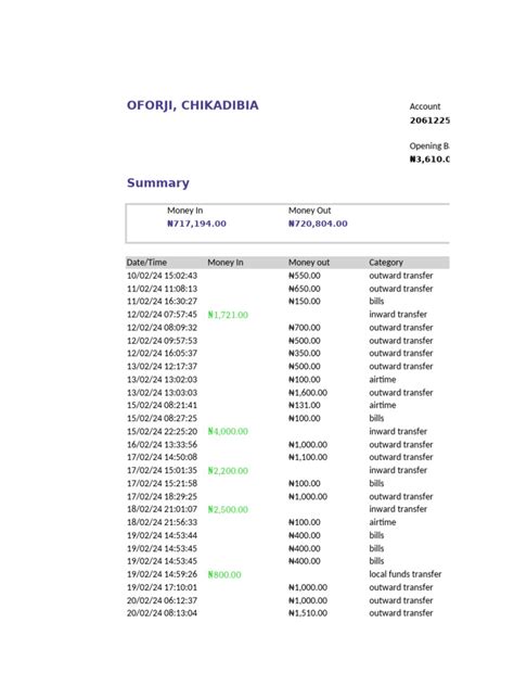 Image result for Customer Notification Statement