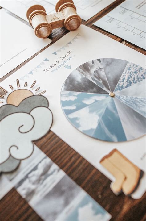 Image result for Meteorology Lessons