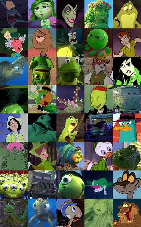 Popular Green Characters