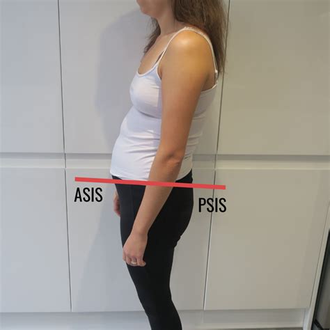 How to Fix Posterior Pelvic Tilt: Guide + Routine » HERO Movement