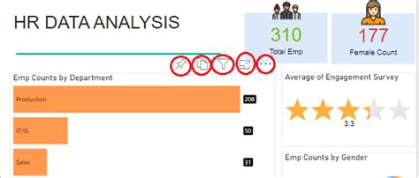 Image result for Power BI Bar Chart Visual Header