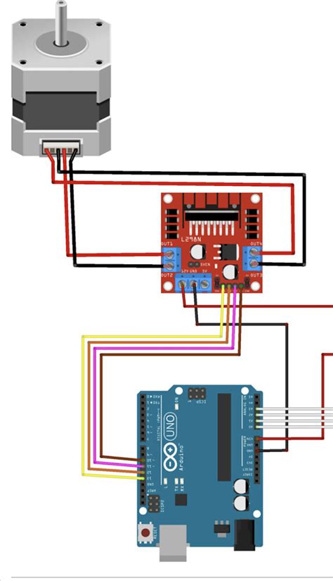 Image result for Set Up Port Arduino Code