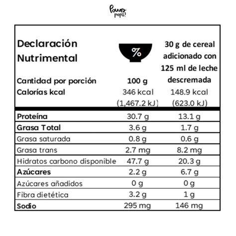 Image result for Power Pops Ingredients