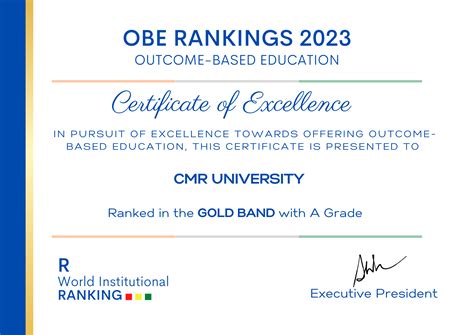 Awards and Accolades at CMR University | CMRU