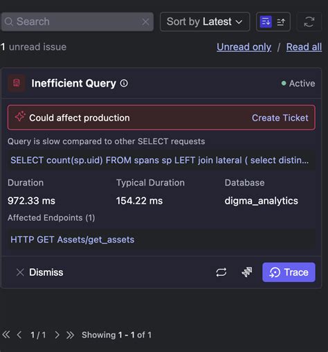 Image result for Integration Testing in Java