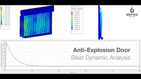Image result for 4-Way Tracking Module Schematic