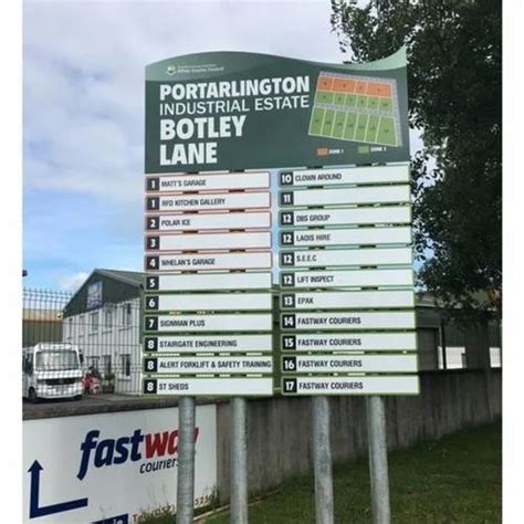 Image result for Advertising Sign Boards