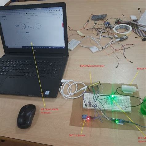 Computer Test Benchmark Setup 的图像结果