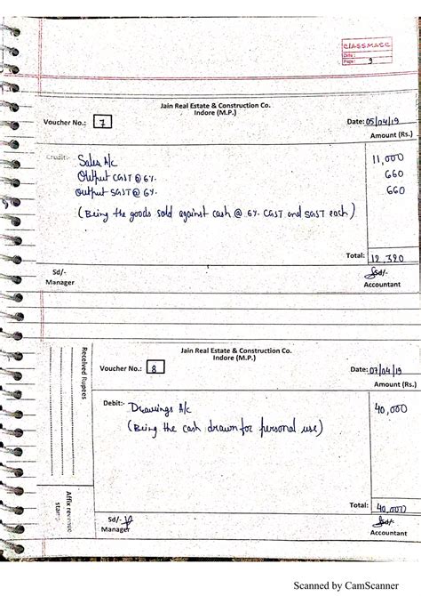 Image result for Class 11 Accountancy Project Work 1