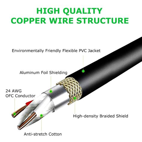 Buy Seefeful DMX Stage Light Cable,DJ XLR Cable, 3-Pin Male XLR to 5 ...