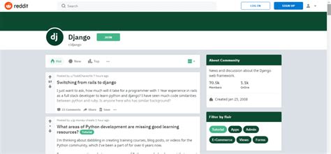 Image result for Programming Forums