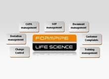 Image result for FormPipe Autoformdb