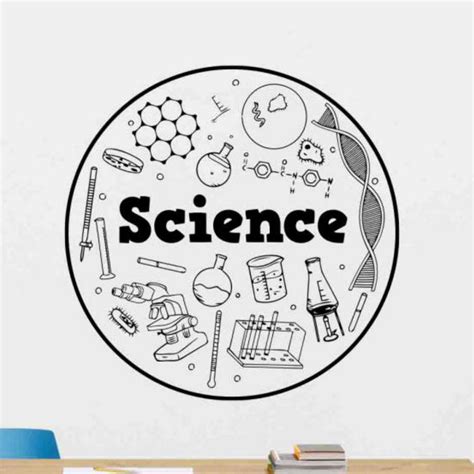 Science Poster Sign 的图像结果