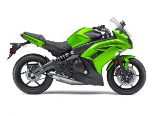 Kawasaki Ninja 650R Price, Images, Colours, Mileage, Specs & Reviews