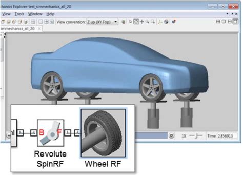Image result for Full Car Suspension Model Using Simscape