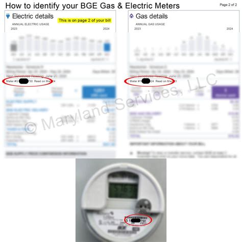 How To Find The Meter Number at Layla Swallow blog