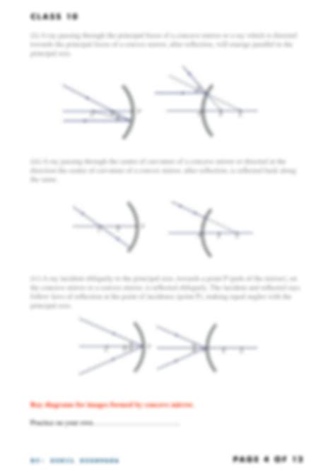 Image result for Science Class 10 Light Notes