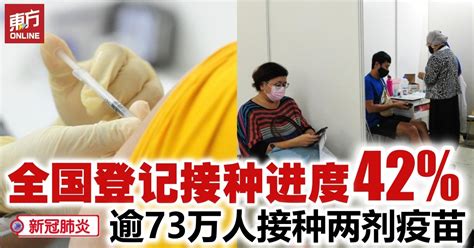 【新冠肺炎】全国登记接种进度42% | 国内 | 東方網 馬來西亞東方日報
