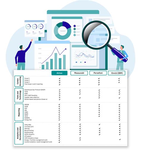 Image result for Java Reporting Software Comparison