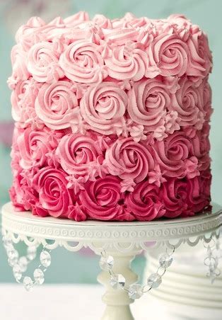 Image result for Baking Cake Decorating