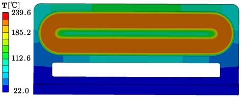 Design and Optimization of a Large-Air-Gap Voice Coil Motor with ...